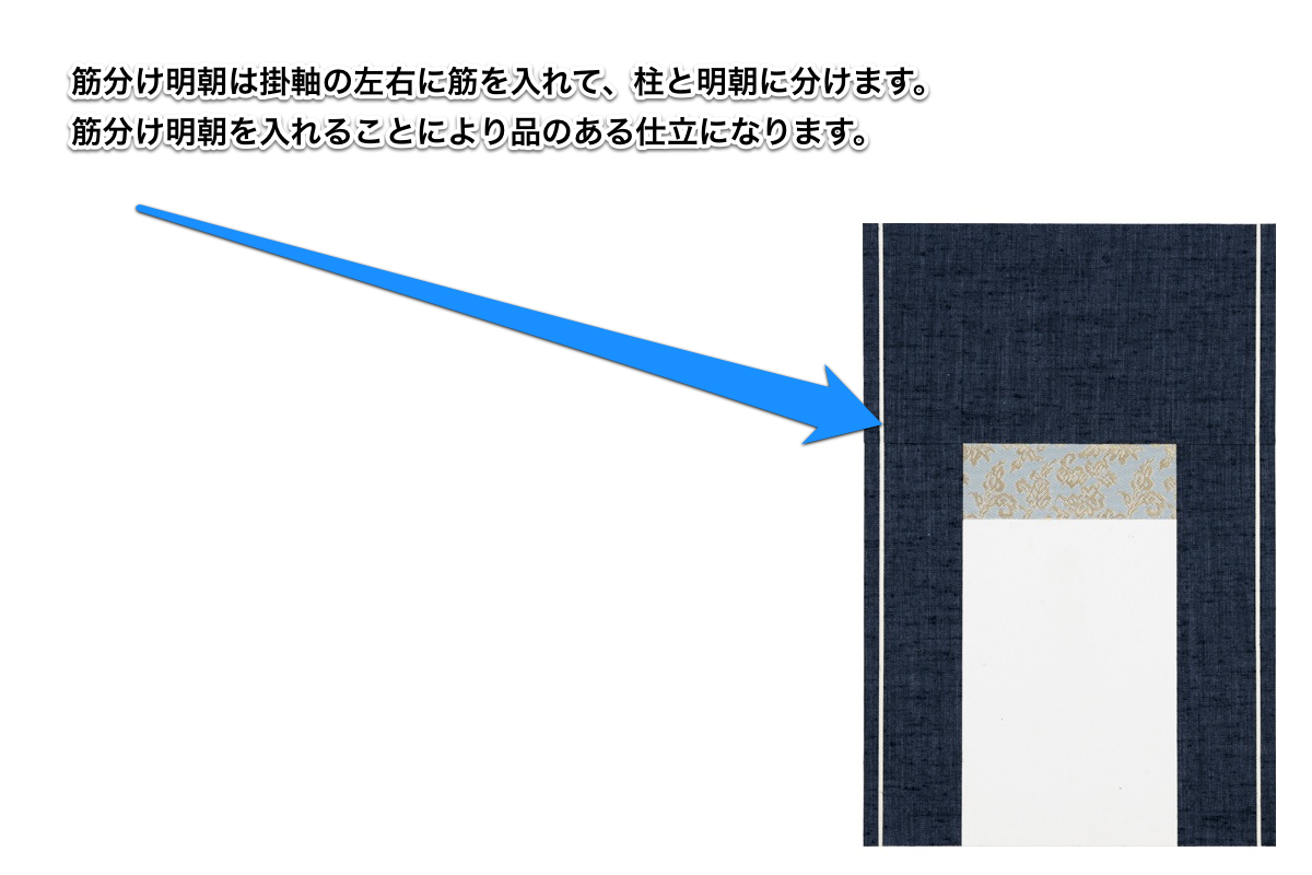 掛軸 御尊影軸 Amazon.co.jp: 掛け軸-開運四神龍虎図／茂木蒼雲（尺五・開運